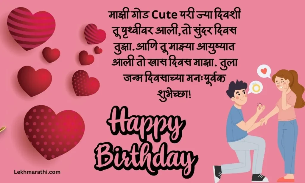 Love Birthday Wishes In Marathi